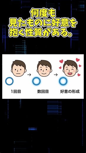 【ゆっくり雑学】知らなきゃ恥ずかしい⁉サブリミナル効果とは？ #shorts #ゆっくり雑学大学