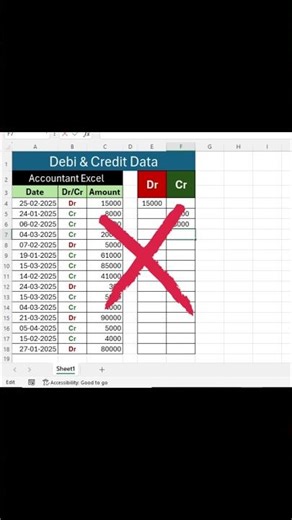 Dr&Cr in Excel #excel #exceltips #computereducation #spreadsheetmagic