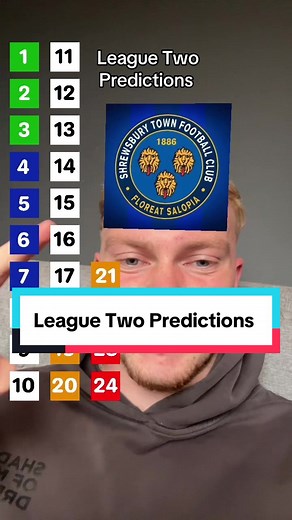 Tom Painter on TikTok