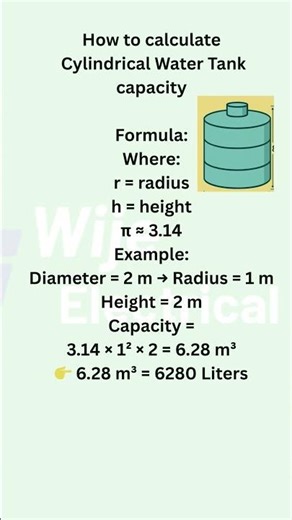 How to Calculate Cylindrical Water Tank Capacity 💧