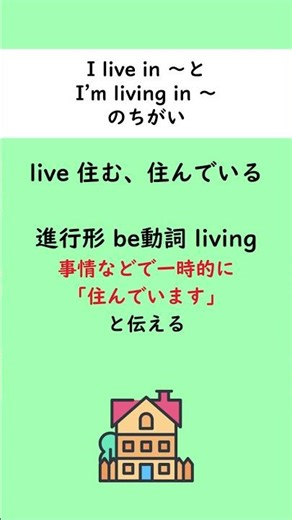 英文法、英単語の基本【I live in ～とI’m living in ～のちがい】