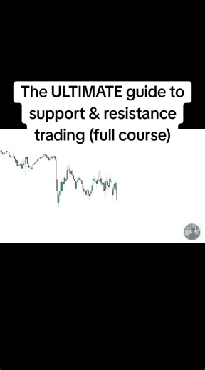 The ULTIMATE guide to support & resistance trading (full course) #resistancetraining #tradingguide #fyp #forex #viral