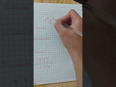 Fórmula condensada, semidesarrollada y desarrollada