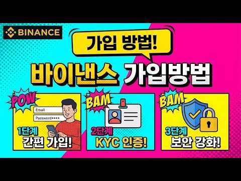 How to Sign Up for Binance | 2026 Super Simple and Easy 5-Minute Tutorial | Sign Up, KYC, OTP #Ho...