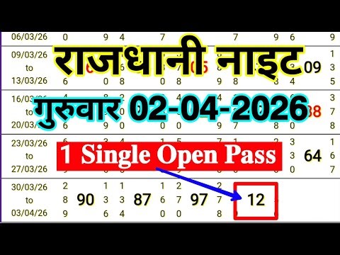 Rajdhani Night Trick Today 02-04-2026 Rajdhani Night Chart Rajdhani Fix Open And Jodi Rajdhani Panel