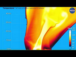 High-Fidelity Blast Wave Modeling of Large Asteroid Impacts - NASA Advanced Supercomputing (NAS)