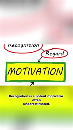 Recognition is a potent motivator often underestimated. Acknowledging and appreciating employees' achievements can cultivate a sense of pride and boost their commitment to the organization. This recognition can take various forms, from simple verbal praise to formal award programs, each contributing to the enhancement of work motivation. #work #workmotivation #fyp