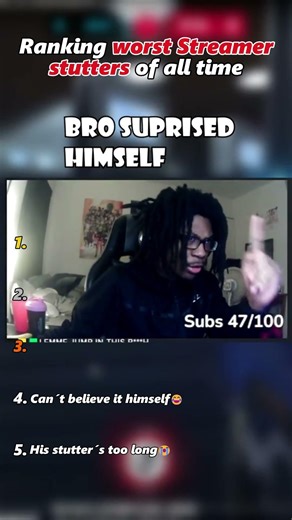 Ranking worst Streamer stutters of all time #funny #viralshort #rankings #streamer