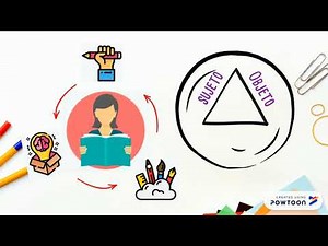 Paradigmas y tipos de paradigmas