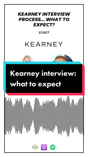 Management Consulted on TikTok