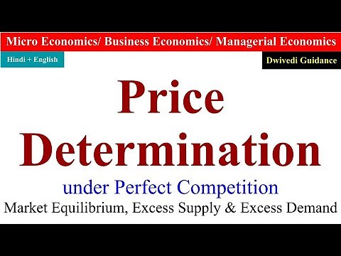Price Determination under Perfect Competition, price determination of firm and industry, economics