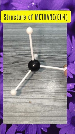 Structure of methane & ethane