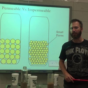 Permeable Vs. Impermeable