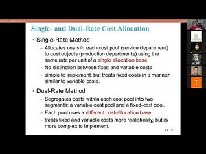 Chapter 15 Period cost application