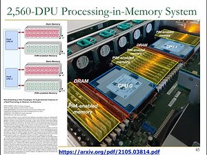 Computer Architecture - Lecture 3: Processing using Memory (Fall 2022)