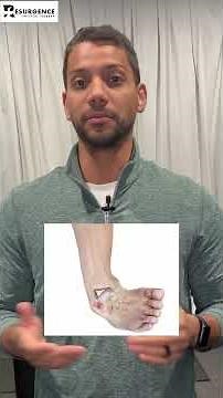 Peroneal Tendonitis