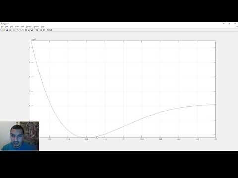 Introduction to Matlab in English | 28 finding a minimum of a function
