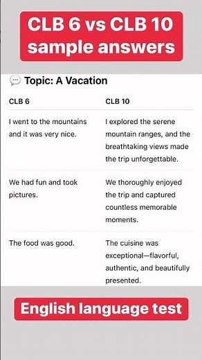 CLB 6 vs CLB 10 sample answers for English test #ieltsbypooja #celpip #ielts #vocabulary #vocabs