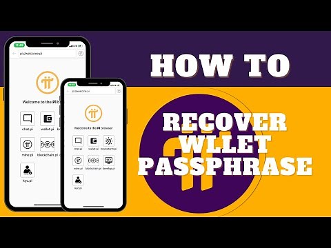 RESET PI PASSWORD AND WALLET PASSPHRASE | STEP BY STEP GUIDE