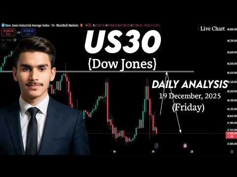 US30 Today Analysis | US30 Daily Analysis | US30 Today Price Prediction 19 Dec 2025