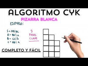 Algoritmo CYK Paso a Paso Simple y Sencillo