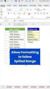 Dynamic Conditional Formatting in Excel