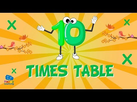 10 Times Table Song: Easy Peasy Maths | Educational Videos for Kids