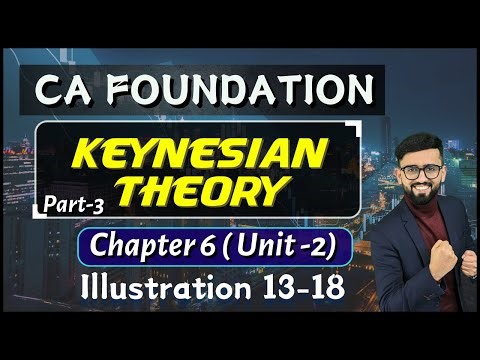 CA Foundation Economics - Keynesian Theory (Part-3) | Detailed Explanation | Illustrations 13-18 |