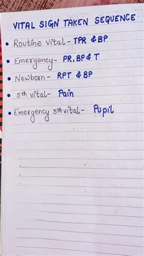 Vital Signs Taking Sequence | Step-by-Step Guide for Medical Students