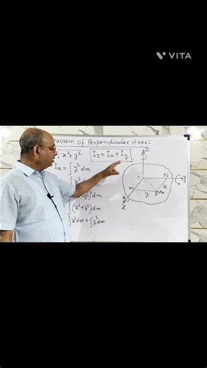 Moment of Inertia of a laminar object || Rotational motion || Physics class 11 -12 || Gyan Wizard