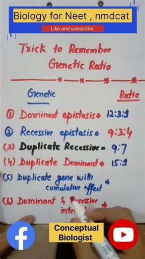 🔥 Trick to Remember Genetic Ratio | Easy Mendelian Genetics Shortcut ❤️ biology