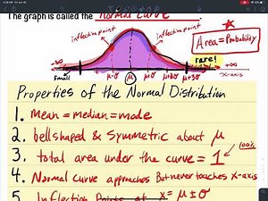 5.1.1 Intro To The Normal Distribution & its Properties (Normal Dist VS Standard Normal Dist)