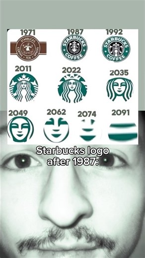 STARBUCKS LOGO HISTORY🤯