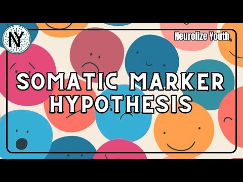 Somatic Marker Hypothesis