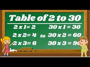 2 to 30 table for kids | Table of 2 to 30 | multiplication table of 2 to 30 |Math Table of 2 to 30