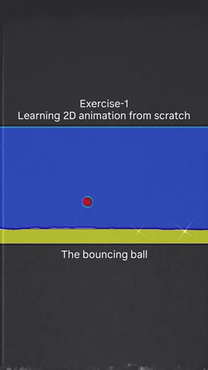 Learning 2D Animation From Scratch - 1
