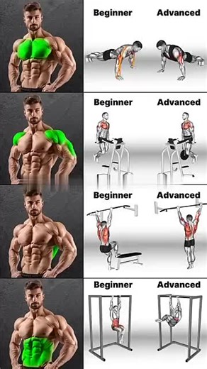 Get Ripped at Home: No-Equipment Workout Guide