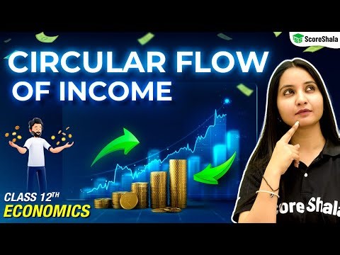 CIRCULAR FLOWS OF INCOME - Complete Explanation | Class 12 Macroeconomics