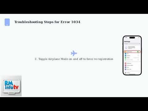 How To Fix “Com.Apple.Mobilephone Error 1034” On Consumer Cellular – IPhone Call/IMS Fix