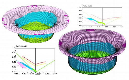Dynaform5.9.4/6.2.1 圆筒件冲压成形仿真