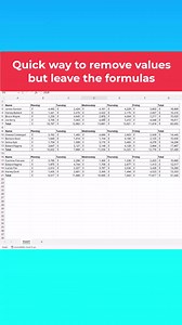Delete values only but keep the formulas in Excel #fyp #excel #exceltips #exceltipsandtricks #Microsoftambassador | Ready Staeady Excel
