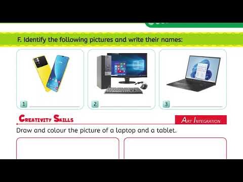 Class 2 computer chapter 1 exercise