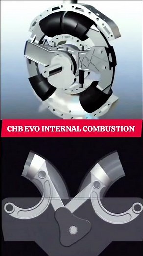 CHB EVO Engine | Internal Combustion Explained! 🔥⚙️ #Automobile #Shorts