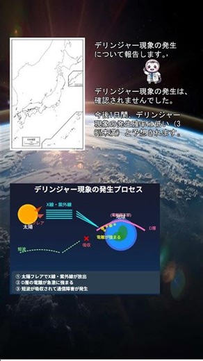 宇宙天気予報 GPSや電波への影響は？【2026年04月09日 版】