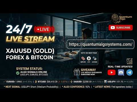 LIVE XAUUSD & BTCUSD Trading 🔴 | Gold & Bitcoin Analysis Today | Scalping & Price Action