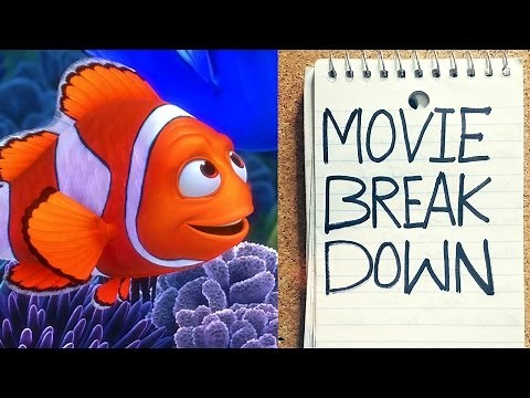 Story Structure Analysis - Finding Nemo - MBD