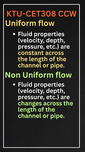 Uniform and Non-Uniform flow |KTUCET308CCWnotes
