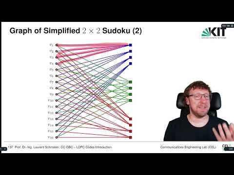 Lecture "Channel Coding: Graph-based Codes", Chapter 3, Vid. 11, "Message Passing and the BEC"