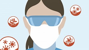 Gestion du risque infectieux en cabinet dentaire : Trouvez une routine hygiène adaptée et efficace ! | Dynamique Dentaire