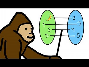 ¿Qué es una FUNCION? Explicado con plátanos